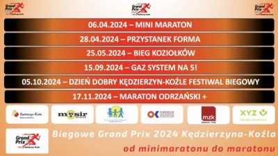 Nowy kalendarz Biegowego Grand Prix Kędzierzyna-Koźla 2024