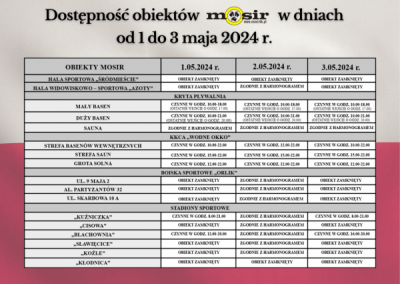 Harmonogram dostępności obiektów w okresie 1-3.05.2024 r.